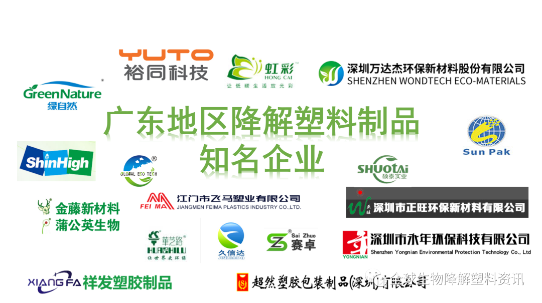广东本地的18家知名生物降解塑料制品企业介绍