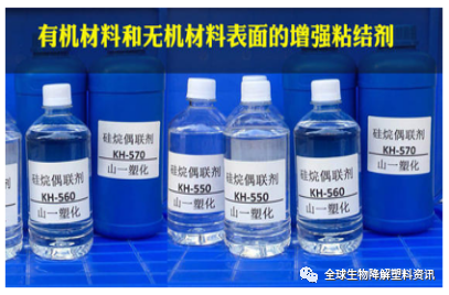 滑石粉的硅烷改性对聚乳酸PLA的影响