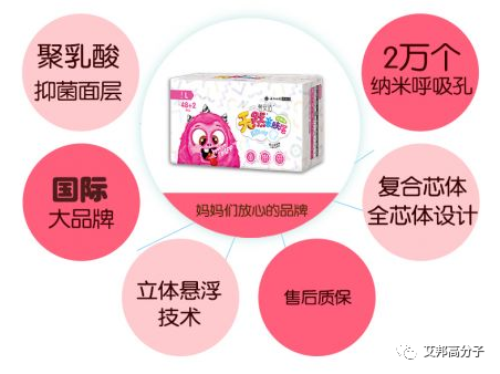 中国纸尿裤市场规模超500亿元，PLA无纺布面层应用前景可期