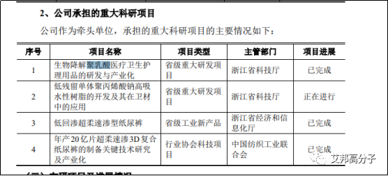 中国纸尿裤市场规模超500亿元，PLA无纺布面层应用前景可期