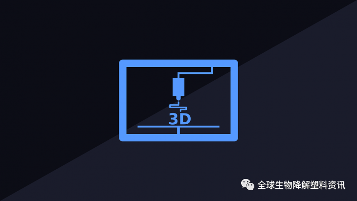 国外两企业合作，将可生物降解的PHA基3D打印长丝推向市场