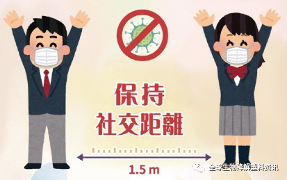 可生物降解的口罩可以帮助遏制塑料废物的增加