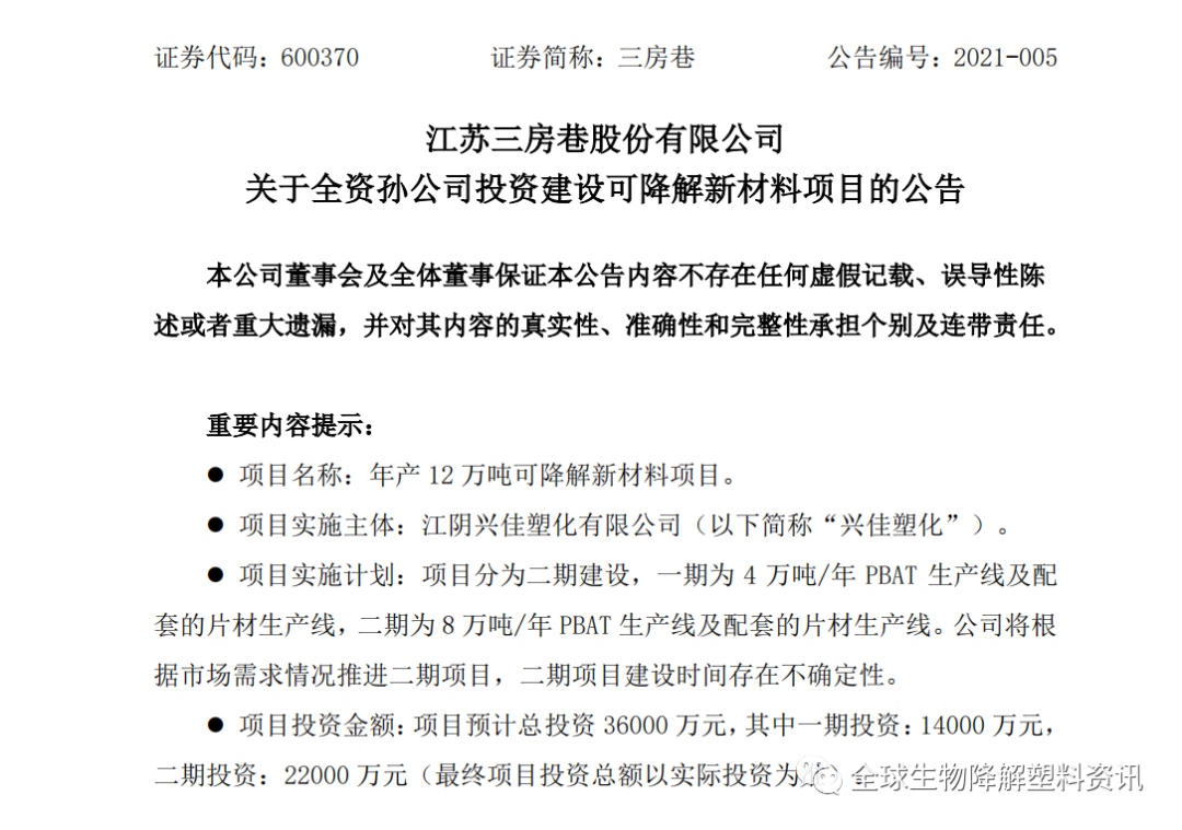 江苏三房巷旗下公司3.6亿投资12万吨PBAT项目 江苏三房巷旗下公司3.6亿投资12万吨PBAT项目