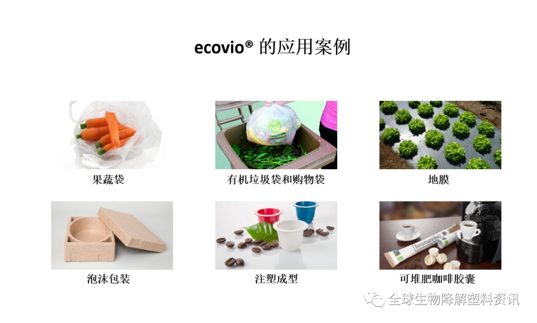 巴斯夫上调ecovio®系列生物降解聚酯价格