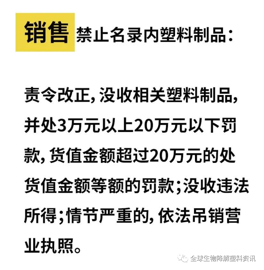海南省“禁塑”工作进展情况及公众关注热点问题问答梳理