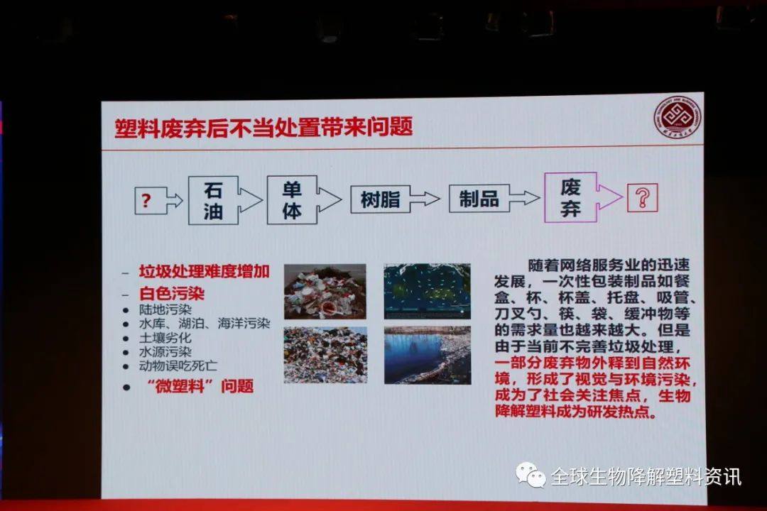 国内外生物降解塑料产业发展现状及其降解性能研究