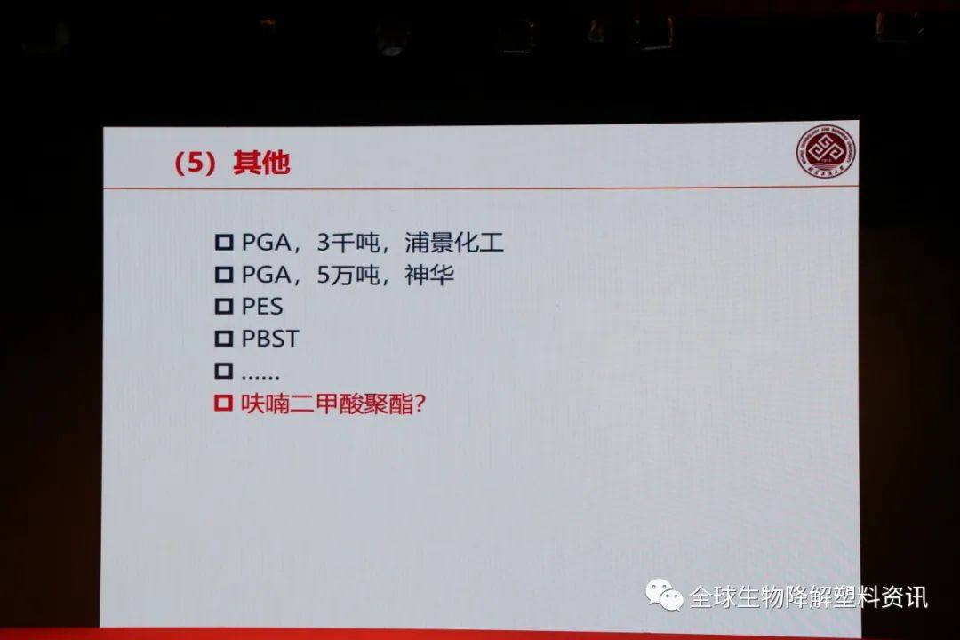 国内外生物降解塑料产业发展现状及其降解性能研究