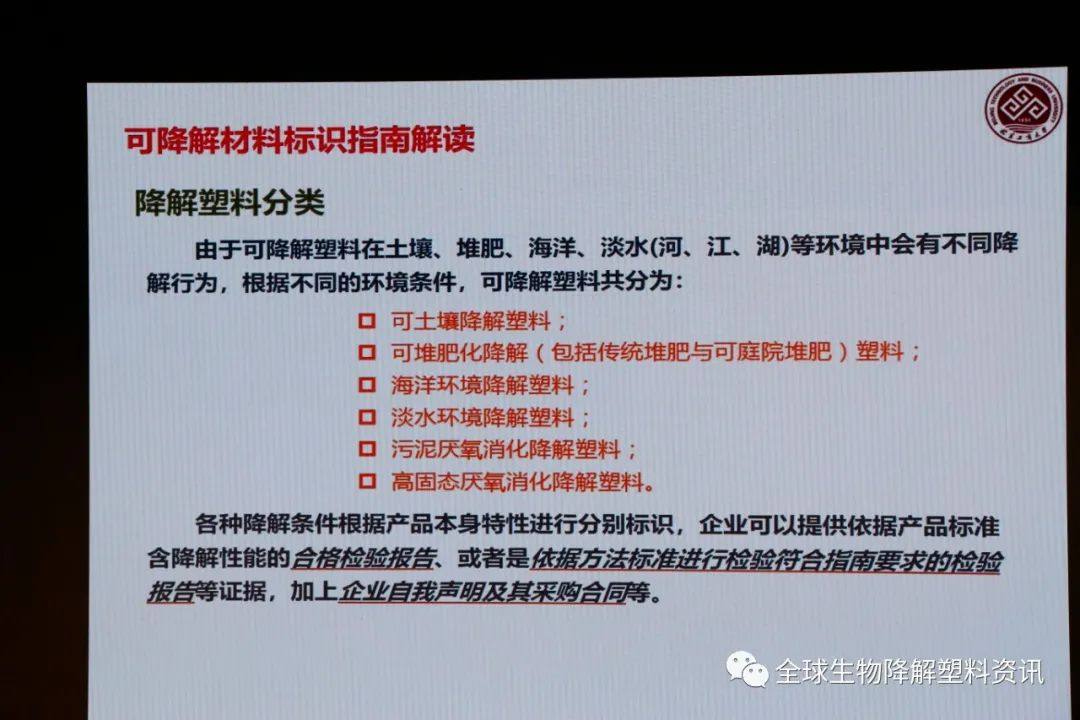 国内外生物降解塑料产业发展现状及其降解性能研究