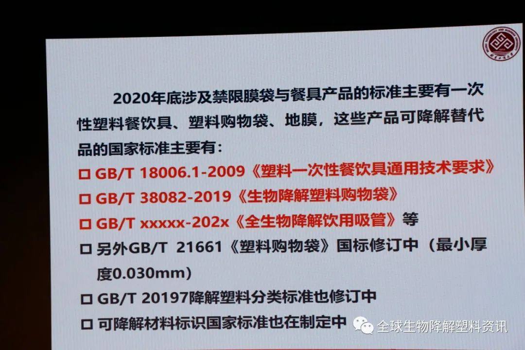 国内外生物降解塑料产业发展现状及其降解性能研究