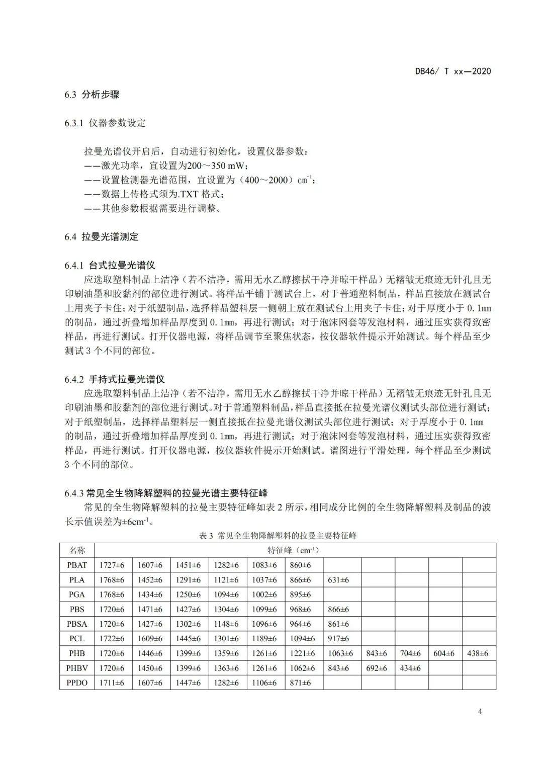 海南地方标准《全生物降解塑料及制品快速检测法基于电子监管光谱指纹图法》（征求意见稿）