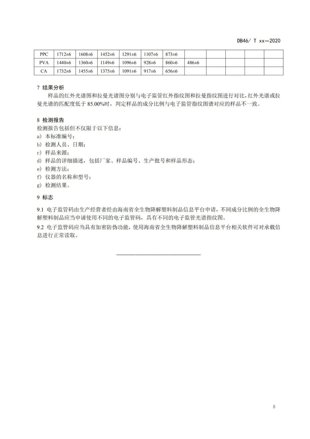海南地方标准《全生物降解塑料及制品快速检测法基于电子监管光谱指纹图法》（征求意见稿）