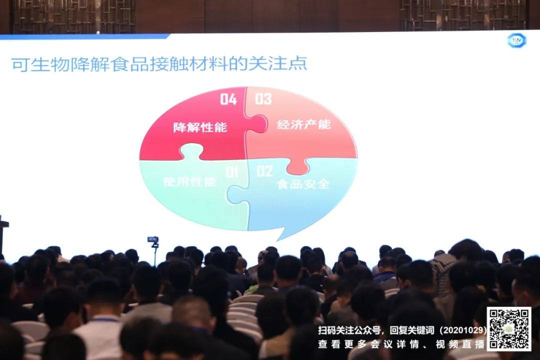 生物降解材料及制品的可堆肥能力检测认证及合规要求