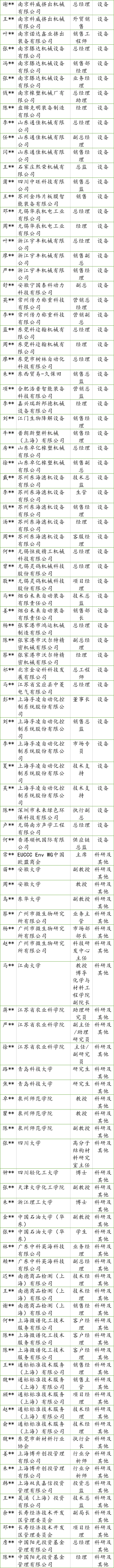 四川能投化学：12万吨PBAT项目公开招标