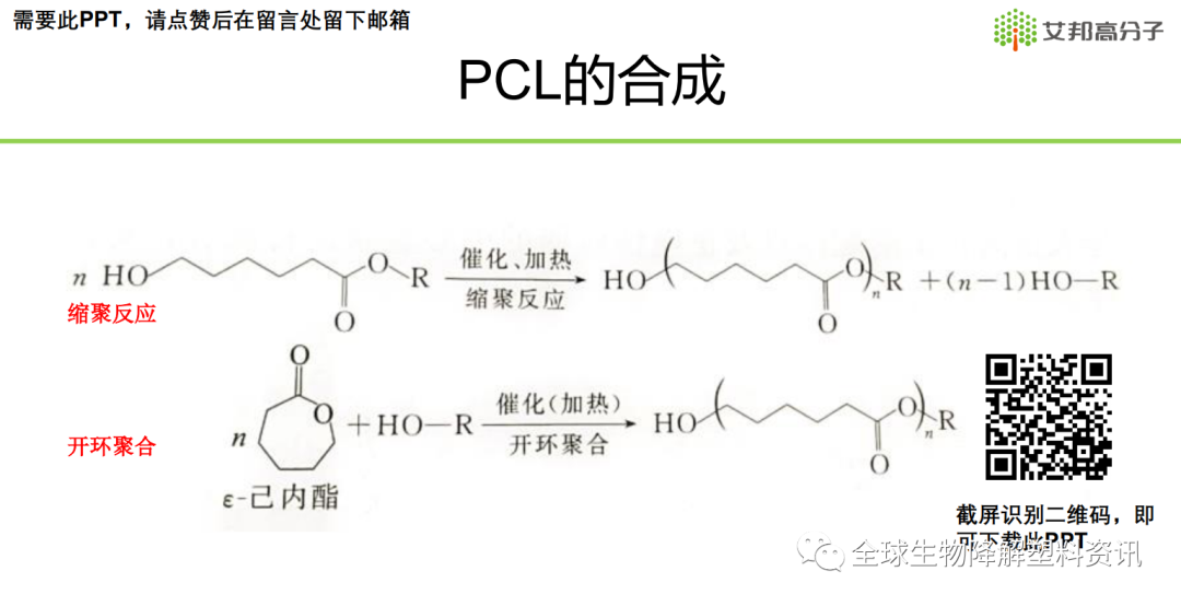 图解生物降解塑料聚ε-己内酯（PCL）