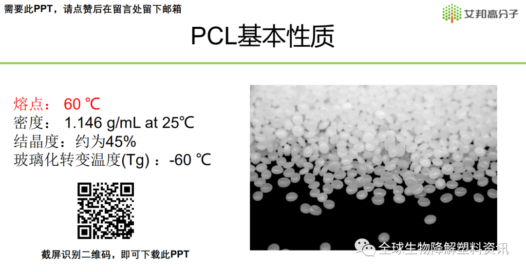 图解生物降解塑料聚ε-己内酯（PCL）