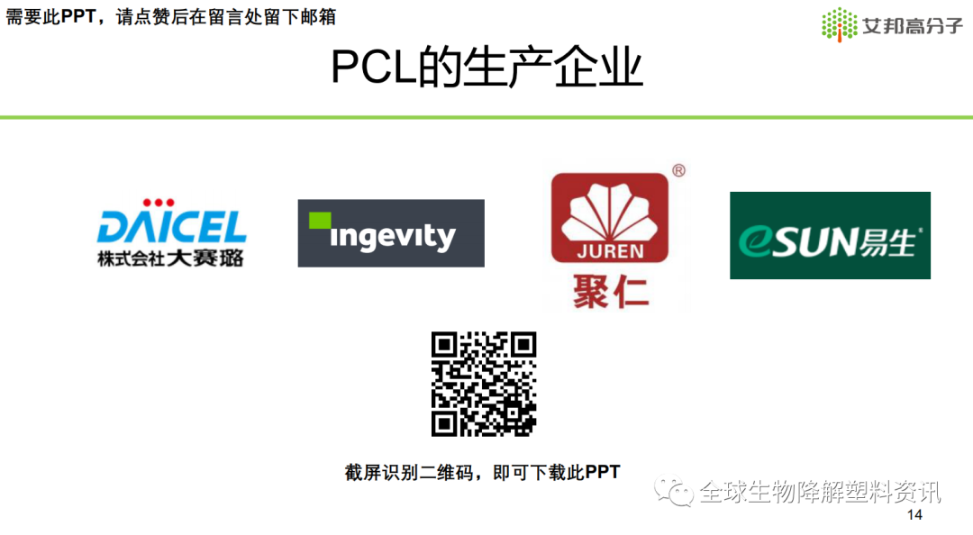 图解生物降解塑料聚ε-己内酯（PCL）