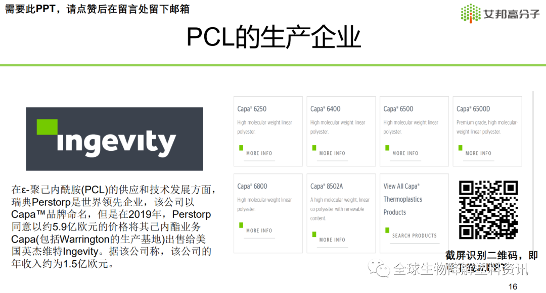 图解生物降解塑料聚ε-己内酯（PCL）