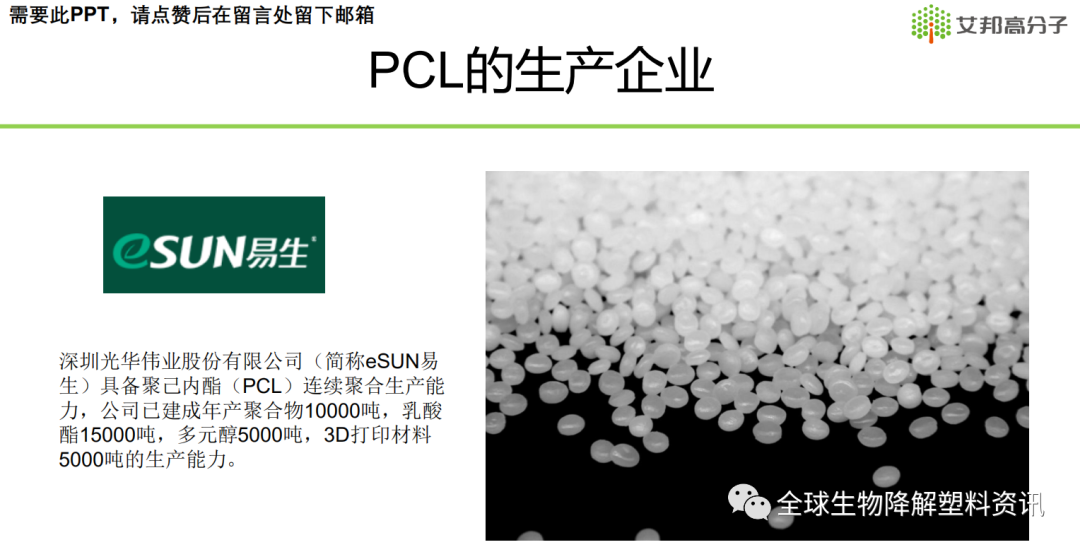 图解生物降解塑料聚ε-己内酯（PCL）