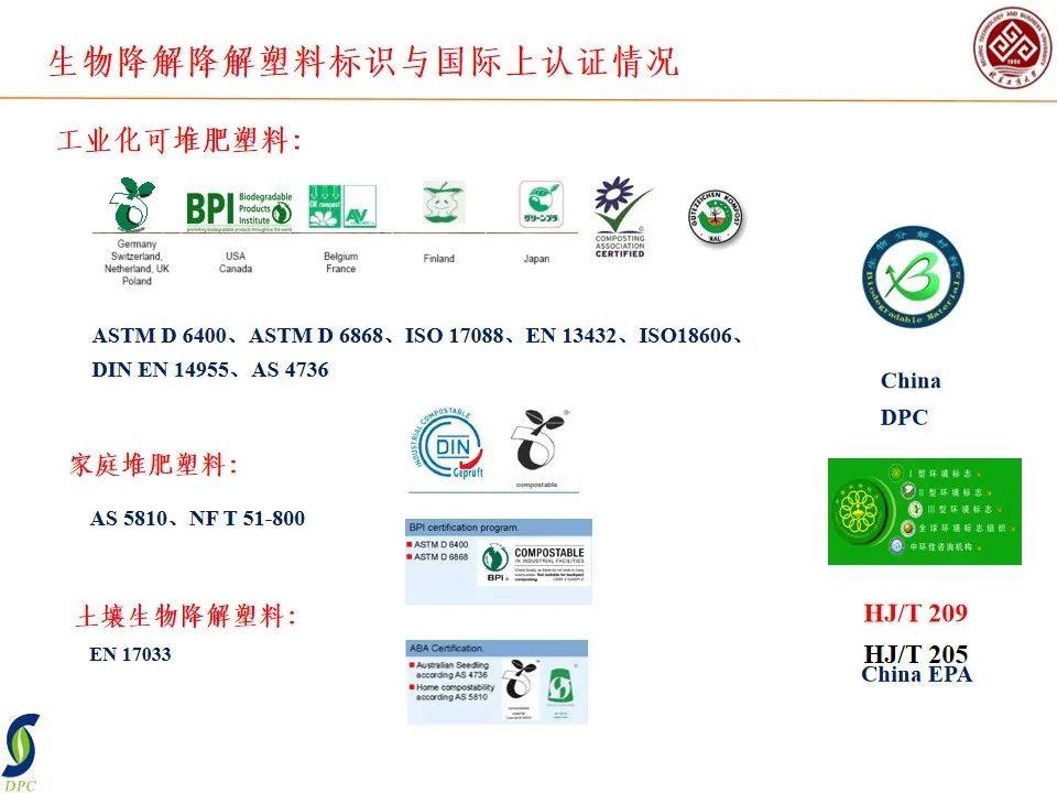 一文了解国内外生物降解塑料产业发展现状及其降解性能研究