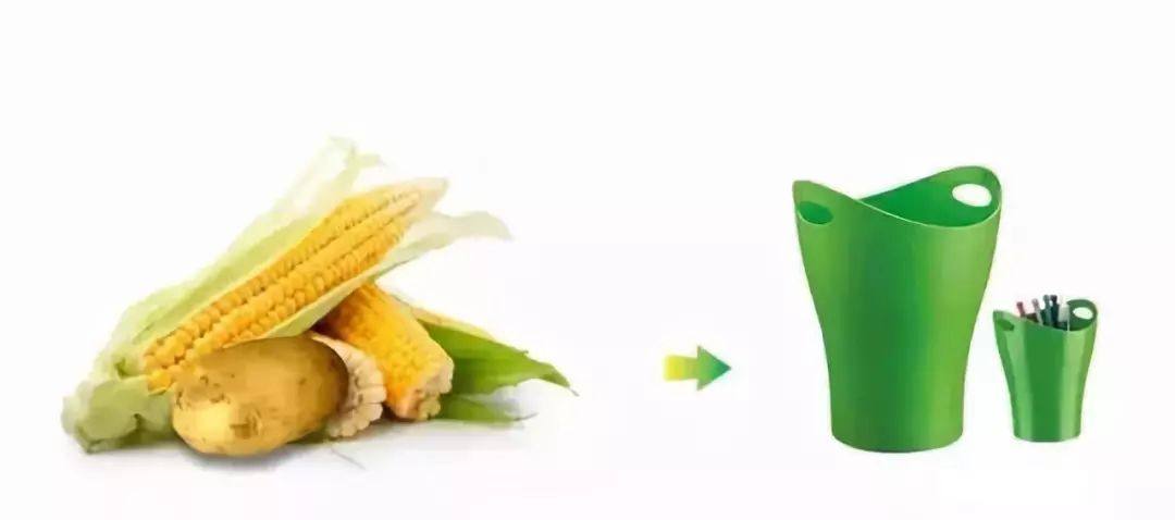 【科普】聚酯的发展趋势介绍
