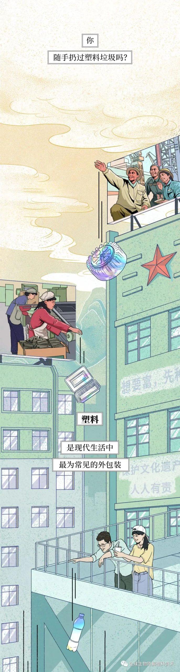 塑料垃圾入侵人体全过程曝光