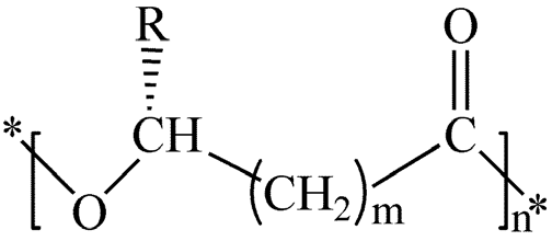 一文了解生物基降解材料（PHA）